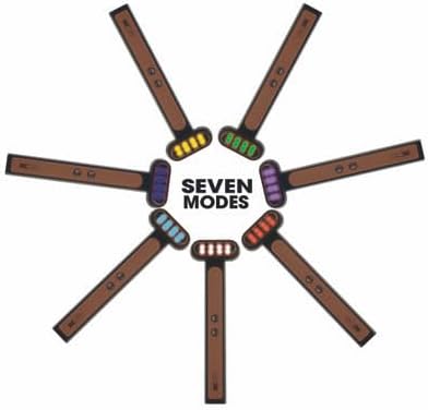 GLO24K 7 Color LED Super Wand Plus Hydra Gel for Radiant, Glowing Skin on The Face, Neck, and Around The Eyes - Image 2