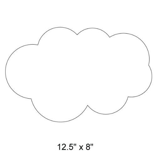 Cloud Stencil for Painting Clouds on The Walls of a Nature Mural