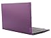 mCover case ONLY Compatible for 2022-2024 14" Lenovo ThinkPad L14 Gen 3 | Gen 4 Series Windows Notebook Computers (NOT Fitting Any Other Models)- Purple