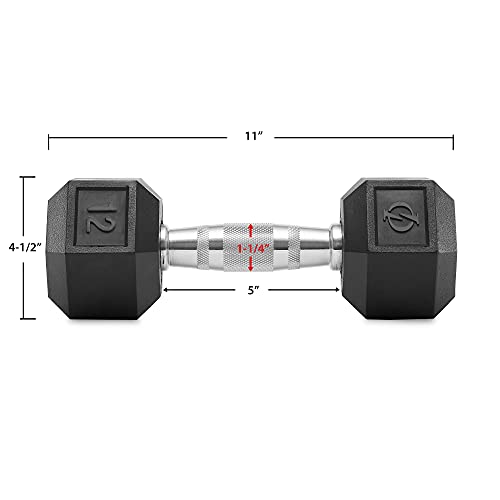 Philosophy Gym Rubber Coated Hex Dumbbell Hand Weights, 12 Lb Pair #TOP2