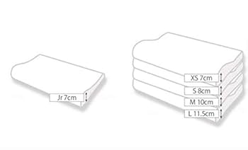 Amazon｜TEMPUR Original Neck Pillow かため テンピュール