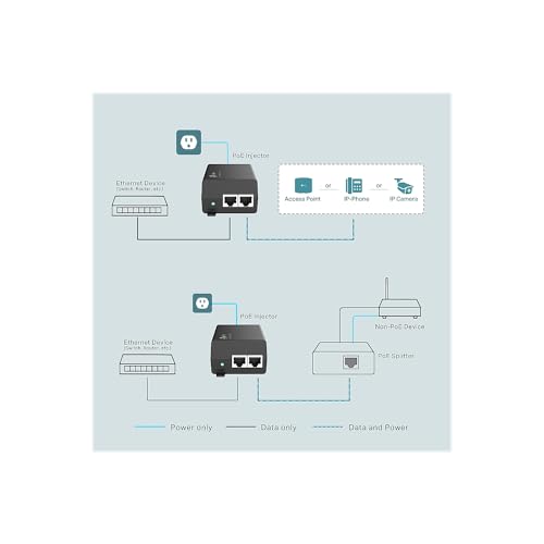 TP-Link Omada PoE+ Injector Gigabit | Non-PoE to PoE Adapter | 802.3at/af Compliant | Up to 30W Power Budget | Wall Mountable | Plug&Play | Up to 100m(328 ft) | UL Certified(POE160S) - image 4