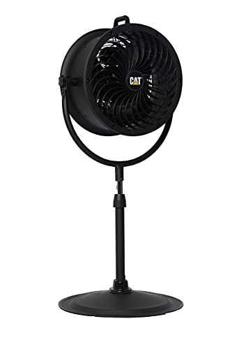 Caterpillar High Velocity Pedestal Drum Fan #TOP14