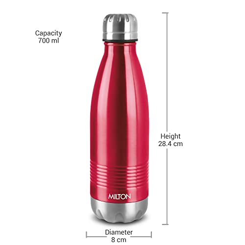 ミルトンThermos / Thermosteel Duo DLXボトル(レッド) ( 750ml ) 750 milliliters ブルー MLN_FG-TMS-FIS-0032_RED