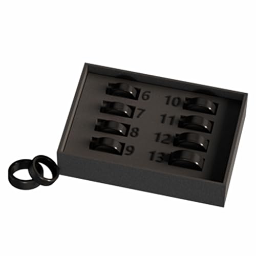 Sizing Kit