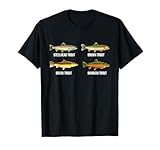Types of Trout Fish Species Identification Chart Fisherman T-Shirt
