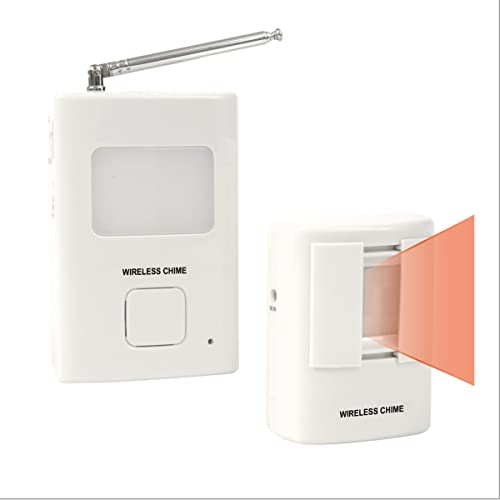 Best Dog Barking Security Alarm For Your Home