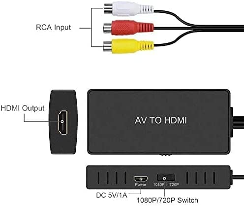 Wrugste RCA to HDMI Converter, AV to HDMI Adapter, Supports 1080P, PAL/NTSC Compatible with Gaming Consoles, TVs - Image 2