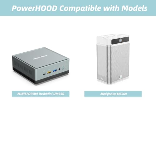 Adaptador 19V Compat. MINISFORUM DeskMini UM350 Mini PC miniatura 2