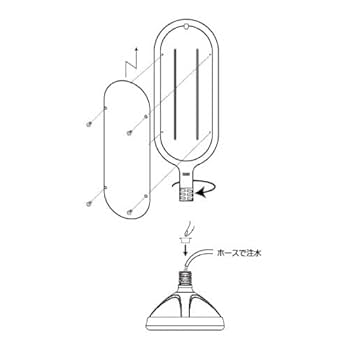 両面スタンド看板　サインボード　注水式　樹脂製 両面スタンド看板 サインボード 注水式 樹脂製