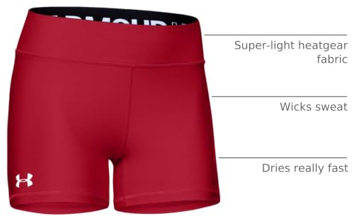 Image of Under Armour Womens Team Shorty 4