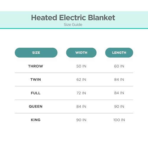 BLACK+DECKER Heated Blanket Electric Throw, Fleece Electric Blanket, Heating Blanket with 4 Heating Levels, 3H Timer, Auto Shutoff, Fast Heating (50x60 inches, Cream) - Image 3
