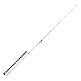  Molix Skirmjan Spin Offset 77 mh