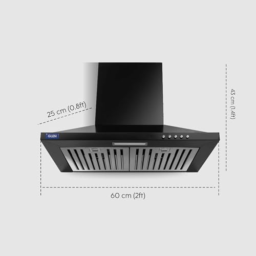 Product Variant View