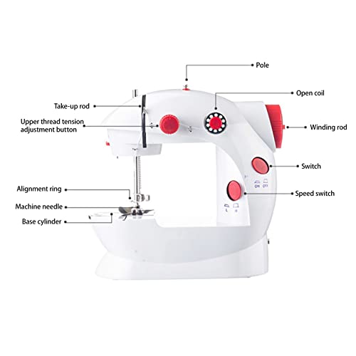 BAMFY Draagbare Naaimachine Met Verlengtafel En Licht, Professioneel Naaigereedschap, Handnaaimachine Makkelijk Te Besturen for Beginners (Color : Red) - Image 7