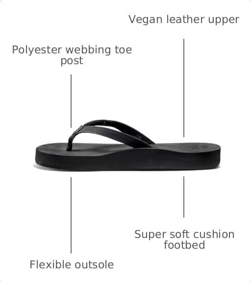 Image of Reef Women's Cushion Luna Flip Flop | Casual Sandals