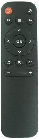 Фронт view of the black replacement remote control for Vimgo P10 projector.