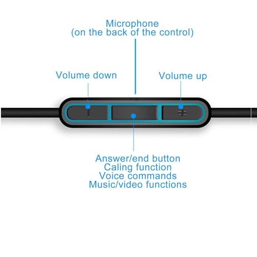 Image of 2.5mm to 3.5mm Cable, Audio Aux Cable for Seamless Connection Between Smartphones, Tablets, Car Stereos and Speakers, Durable 2.5mm Headphone Cable