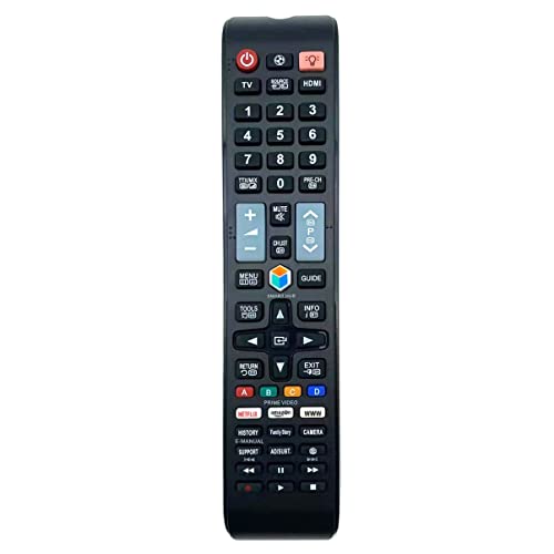 Controlli remoti, elettronica di consumo