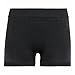 Price comparison product image Odlo Women Functional Underwear Panties PERFORMANCE WARM ECO, black - new odlo graphite grey, L