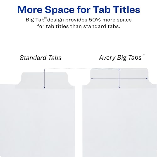Avery Big Tab Write and Erase Dividers, 8 Tabs/1 Set, Durable Reinforced Holes, (23181) image 2