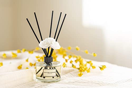 Culture & Nature CN EUCALYPTUS PINE Reed Diffuser Set 6.7Oz (200Ml) Eucalyptus Pine Diffuser thumb #2