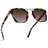 WearMe Pro