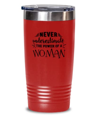 Never underestimate the power of a woman - Everyday affirmations for women