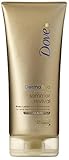 dove dermaspa bodylotion gratis testen Diese Bodylotion für Frauen kombiniert das Wissen und die Erfahrung von Schönheitsexperten mit herausragender dermatologischer Pflegeexpertise