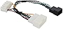 RED WOLF Car ANC Module Bypass T-Harness Plug Connector CH01 for Dodge Ram Jeep Chrysler 2007-2011 Add Aftermarket Amplifier Subwoofer to Non Factory Amp System Plug and Play