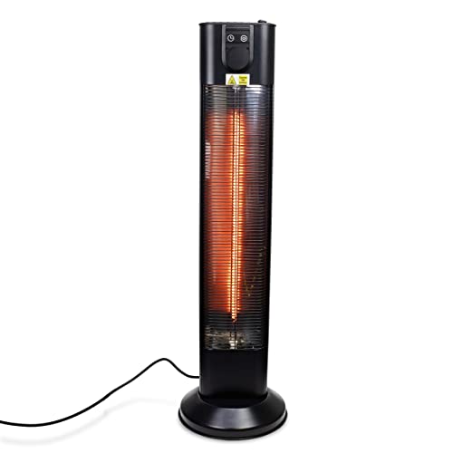 Best Solar Powered Heater for Shed Use Keeping Warm