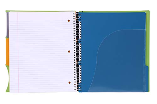 Carnet à spirales 3 sujets Mintra Office vert 21,6x28 cm