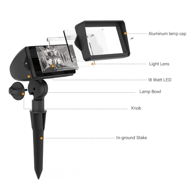 Malibu 18 Watt LED Low Voltage Landscape Floodlight with Optimal Range Wall Spotlights Waterproof Adjustable Light for Garden, Path, Lawn, Patios Security Flood Light 8401-4675-01