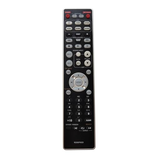 Consumer Electronics,Remote Controls