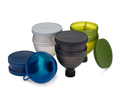 V2 Protein Powder Funnel