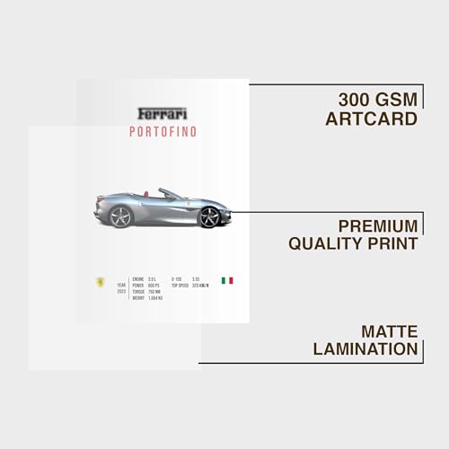 Image of CodersParadise Paper Pack Of 6 - Ferrari Sports Cars Wall Posters 8X12 Inch (A4 Size) Included Glue Dots Wall Decor Posters Wall Art