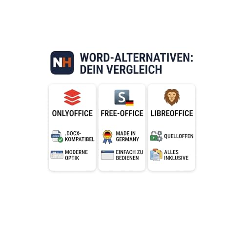 Die besten Word-Alternativen ohne Abo &ndash; LibreOffice, OnlyOffice, FreeOffice