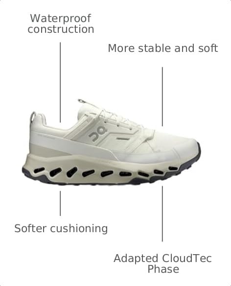 Image of On Mens Cloudhorizon Waterproof