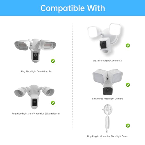 MSAFF Eave Mount for Ring Floodlight Cam Wired Pro/Plus & Blink Wired Floodlight Camera - ABS Stability Protective Case Perfectly Compatible (White) - Thumbnail 3