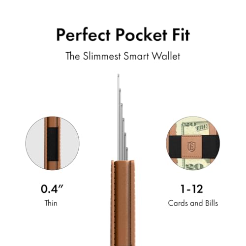Ekster Parliament Men's Wallet | RFID Blocking Leather Minimalist Cardholder | Slim Wallet for Men - Designed for Quick Card Access with Push Button (Roma Cognac)