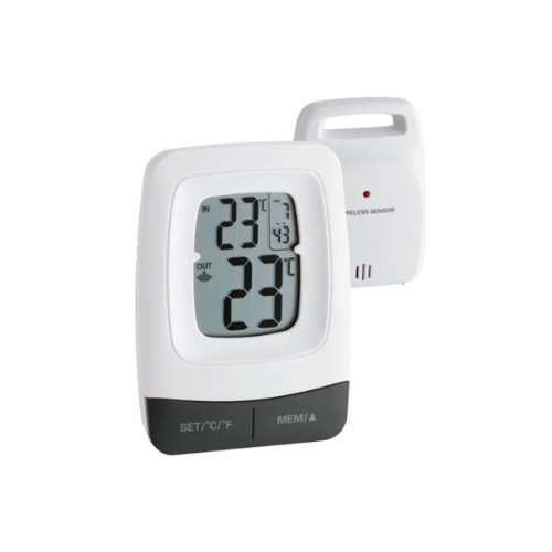 Carmesin Température émetteur pour 303041 Cover