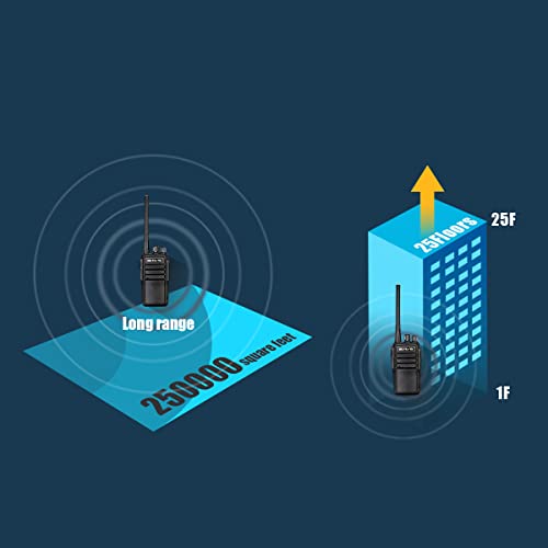 Case Of 10,Retevis Rt21 Two-Way Radios Rechargeable Long Range Walkie Talkies Hand Free 16Ch Business 2 Way Radios, Wall Charger Base, 1100Mah Battery #TOP1