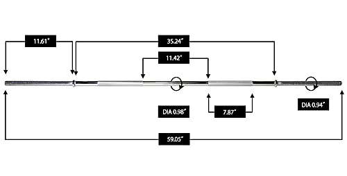 Image of Fitvids Barbell Weight Set, Cast Iron 1 inch Standard Weight Plates Including 5FT Standard Barbell Bar & Star Locks, 95 Pounds Set (85 Lbs Plates + 10 Lbs Barbell Bar), Multiple Packages