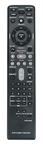 Microcomponentes, Electronics Vinabty AKB37026852 - Mando a Distancia para LG DVD Home Theater System DH4130S S43S3-S S43S3-W DH4430P S43S2-S S63T1-C S43S1-W S43T1-S DH4530T