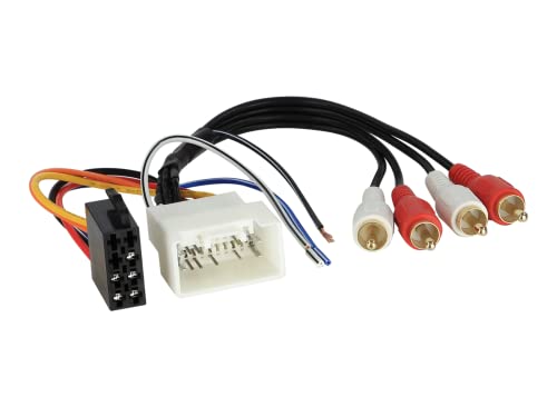 Adaptateur système amplifié Toyota Celica pour changer d'autoradio