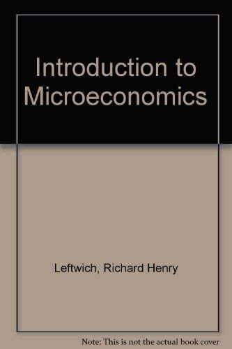 Introduction to microeconomics