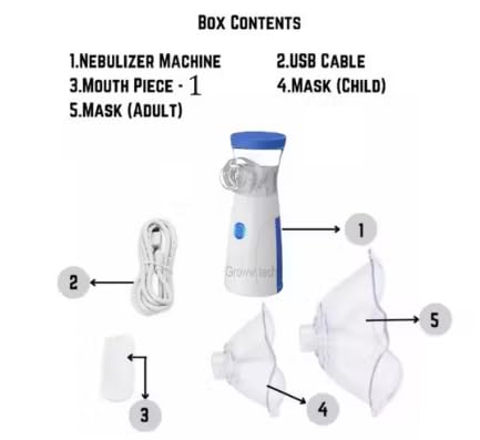 Image of Portable Ultrasonic Mesh Nebulizer, 3-in-1 Speed |USB & External Battery Operated| with Face Mask, for Asthma, Cough, Bronchitis
