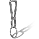 KeyUnity
