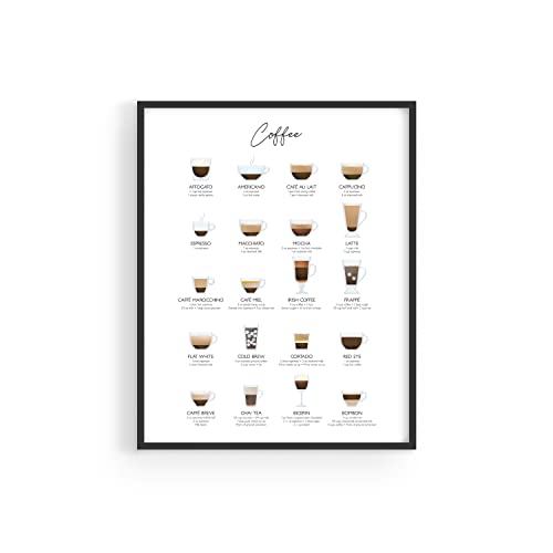 Coffee Art Print and Cafe Decor - By Haus and Hues | Coffee Bar Decor College Dorm Poster, Dorm Wall Decor for Girls, Kitchen and Apartment Wall Art (Black Framed, 16x20)