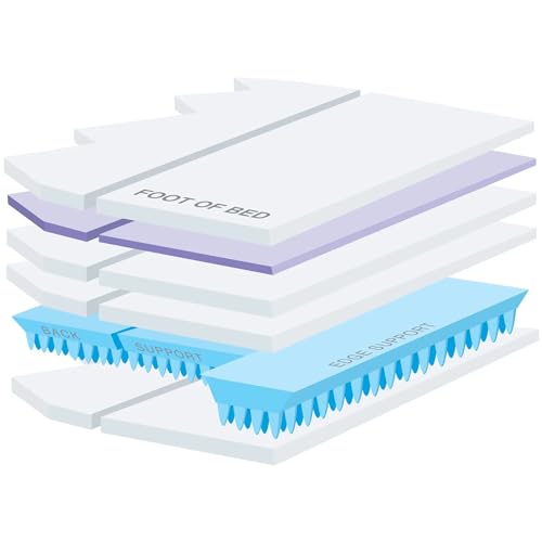 How Much Does A Waterbed Weigh? (10 Examples)